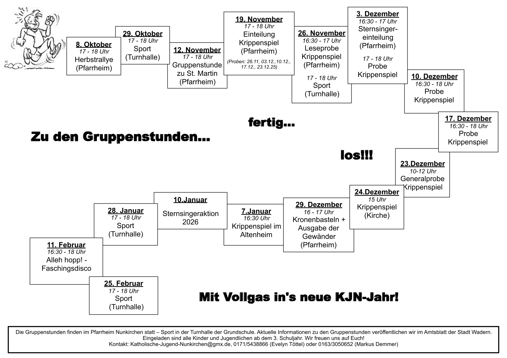 Übersicht der Gruppenstunden und Aktionen